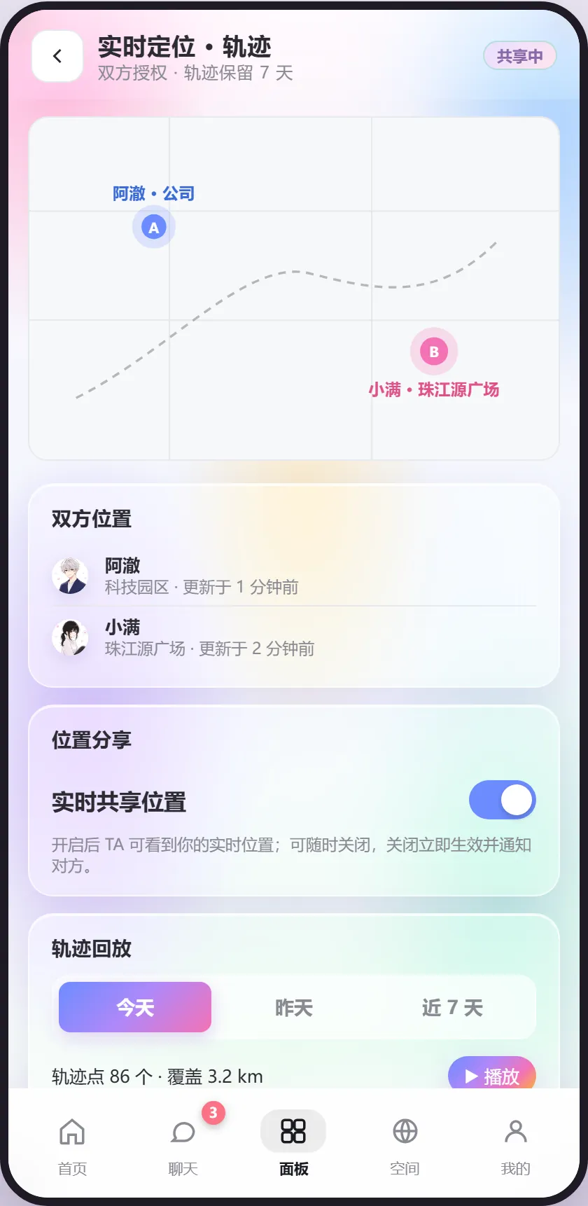实时定位与轨迹